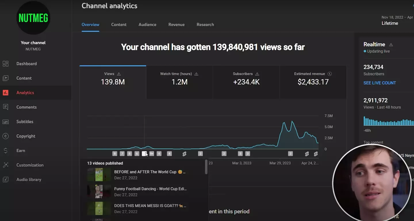 The creator was candid with his channel's earnings (YouTube/Jack Craig)