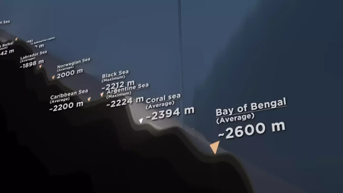 @MetaBallStudios / YouTube