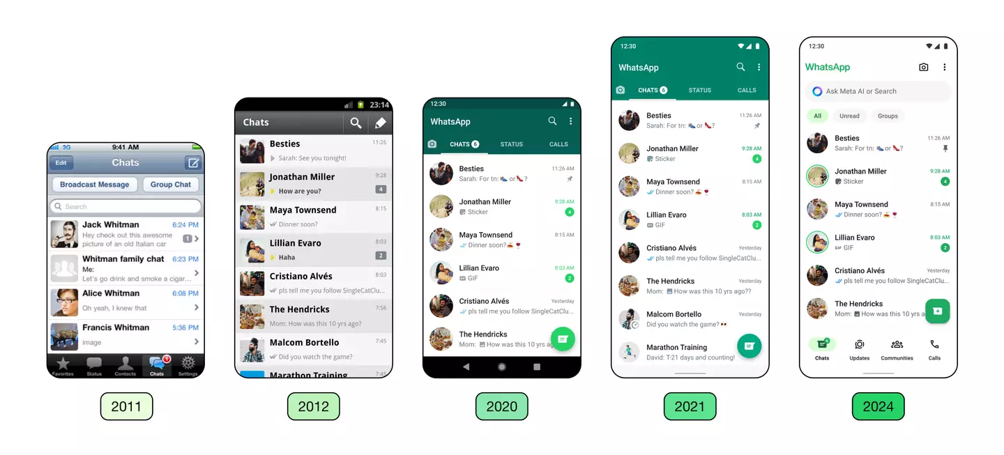How the app has looked over the years. (Meta)