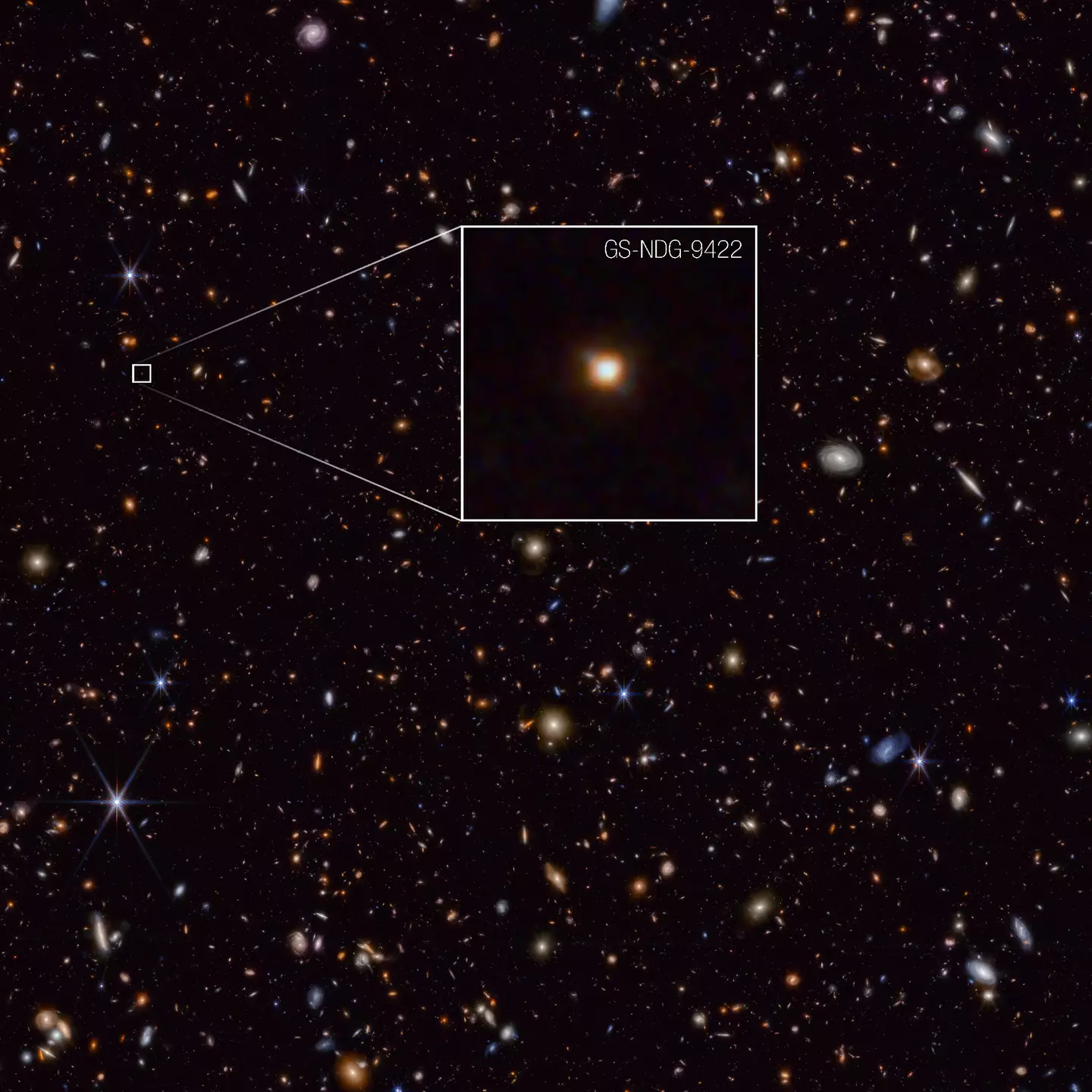 A faint dot? Nope - a clue to how the universe may have formed galaxies as we know them (NASA, ESA, CSA, STScI, Alex Cameron (Oxford))