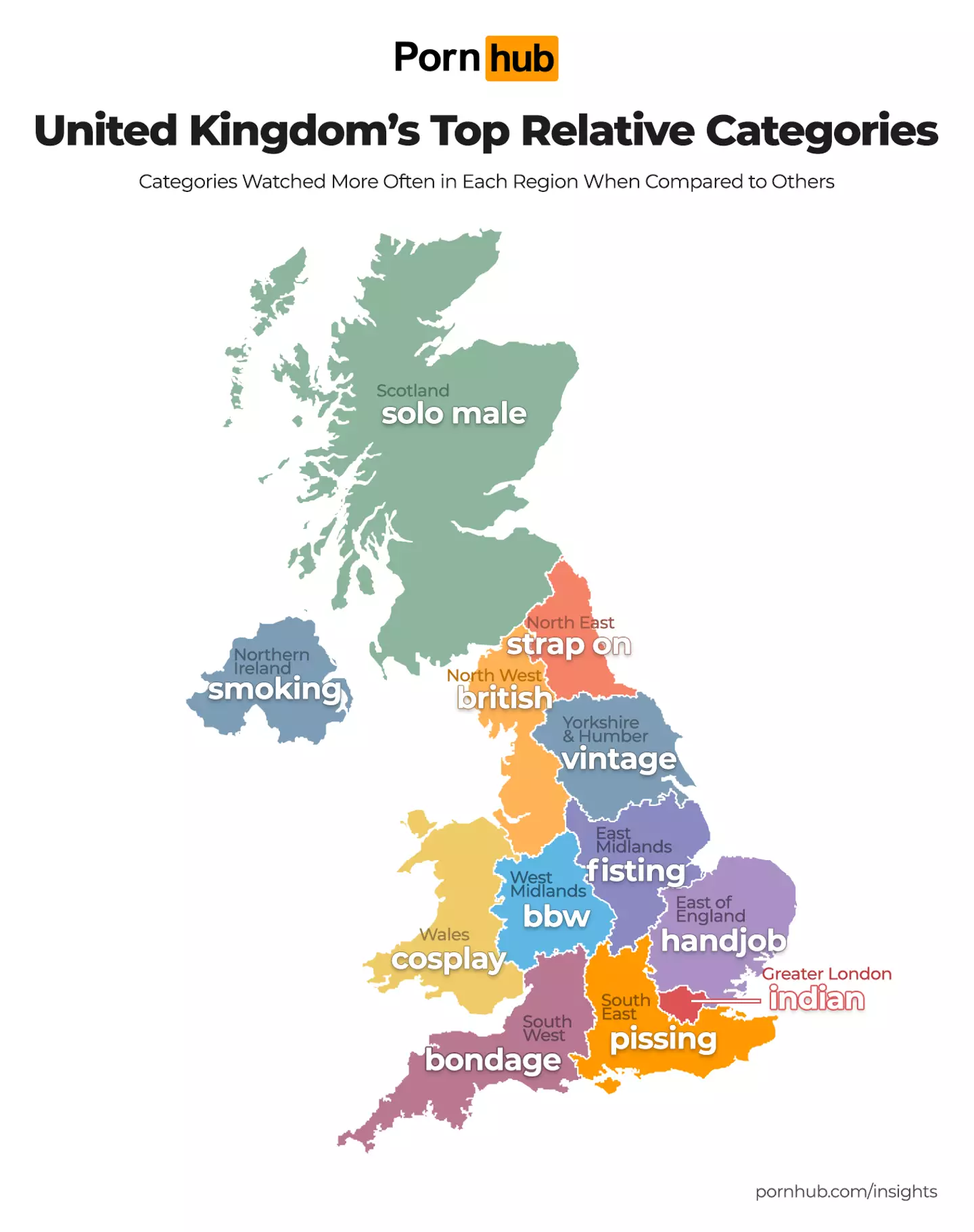 Pornhub has revealed the UK's 'top relative categories'.