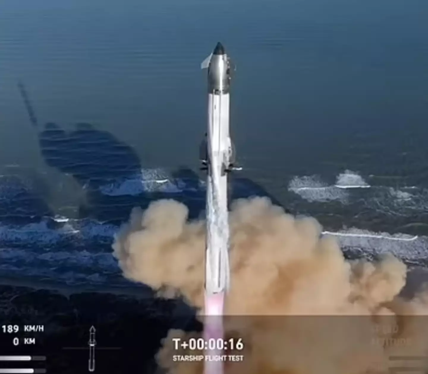 Space X's seventh Starship test flight (X)