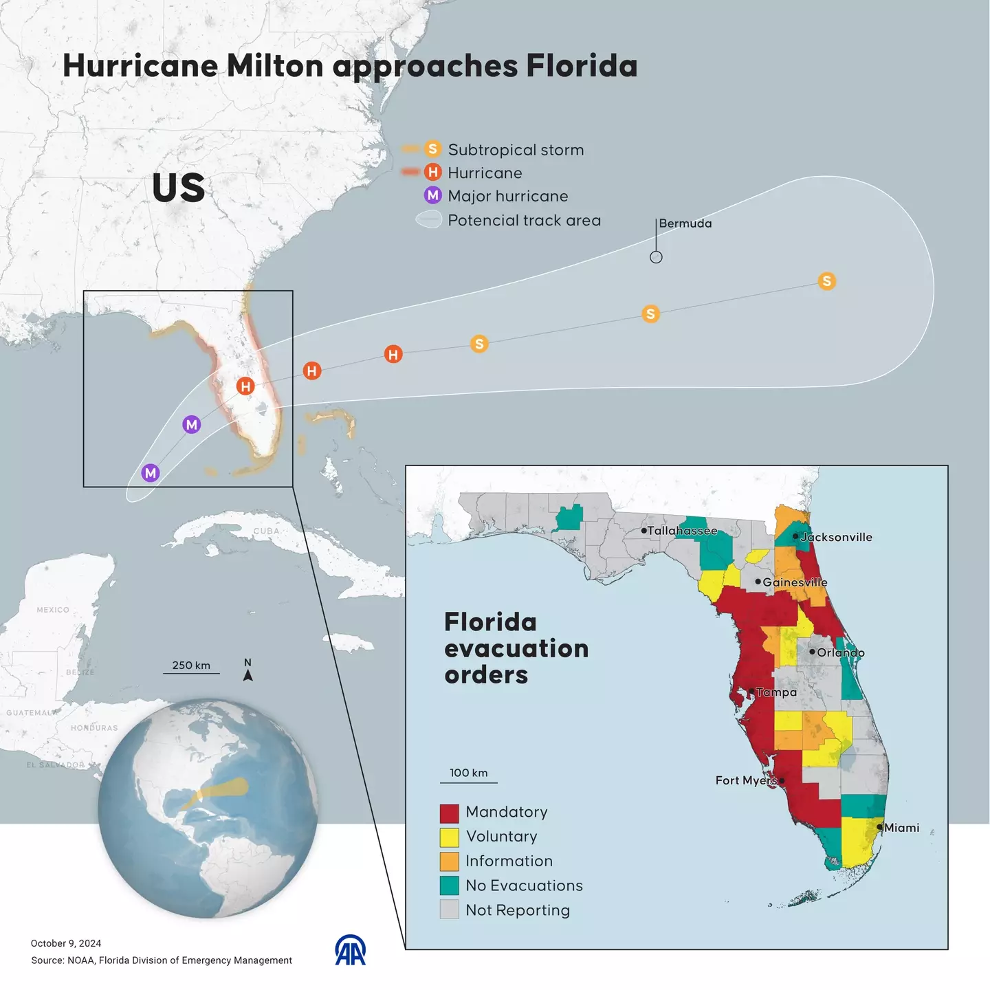 Florida is set to be hit hard (Yasin Demirci/Anadolu via Getty Images)