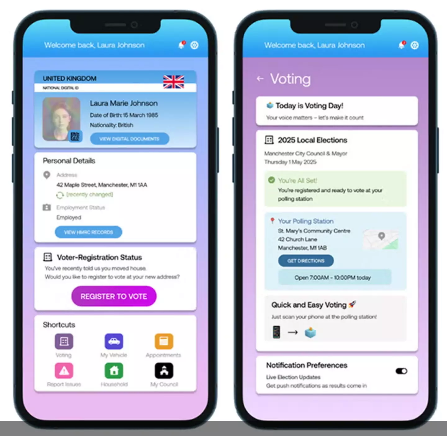 Hopefully the ID will serve as a stand in when you forget your driver's licence (Tony Blair Institute)