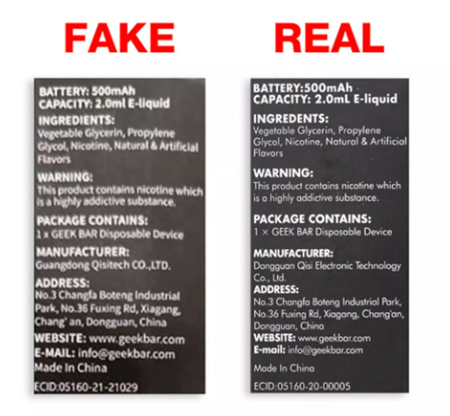 A fake vs real manufacturer detail box.