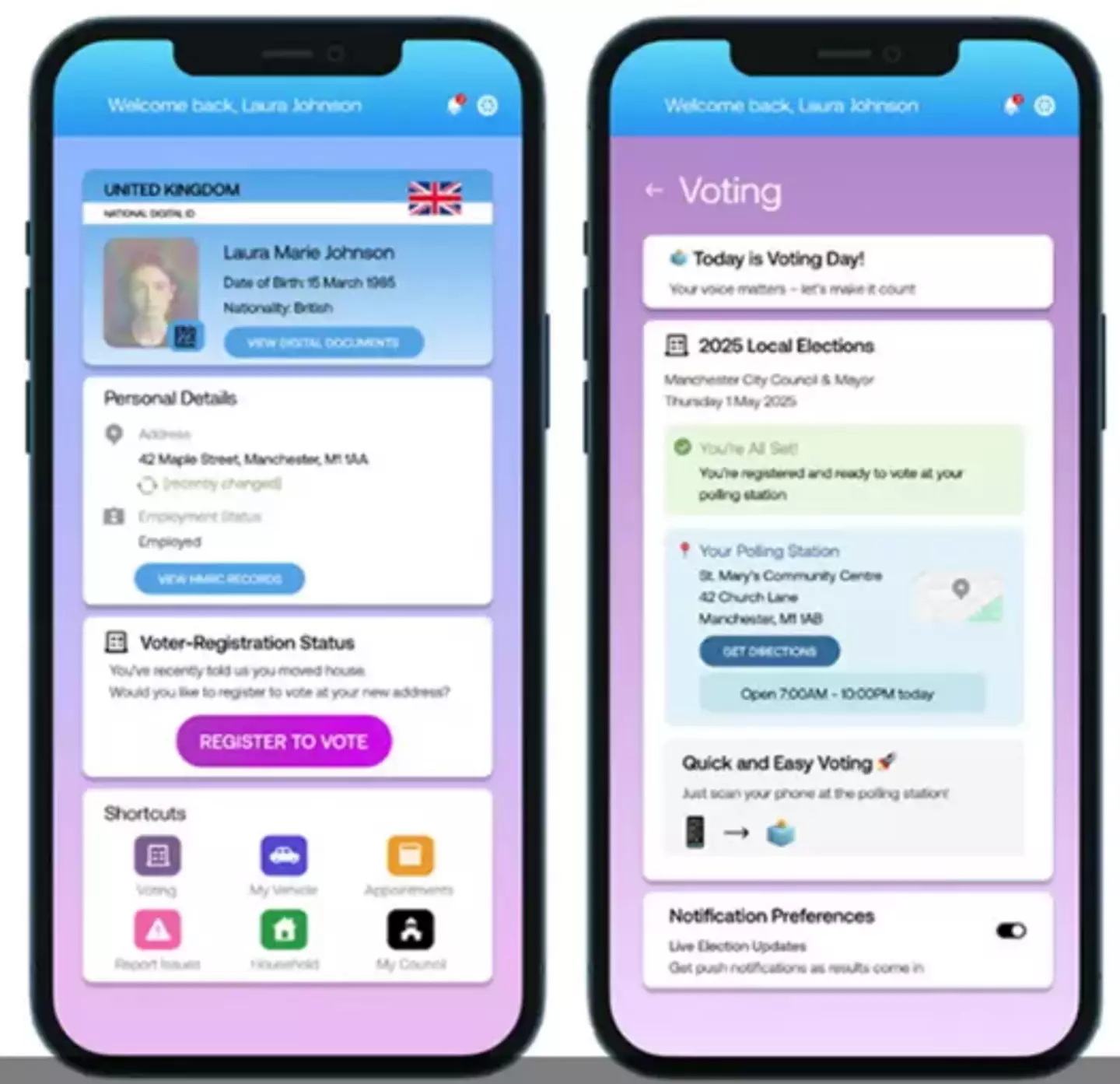 A mock-up of a digital ID card (Tony Blair Institute)