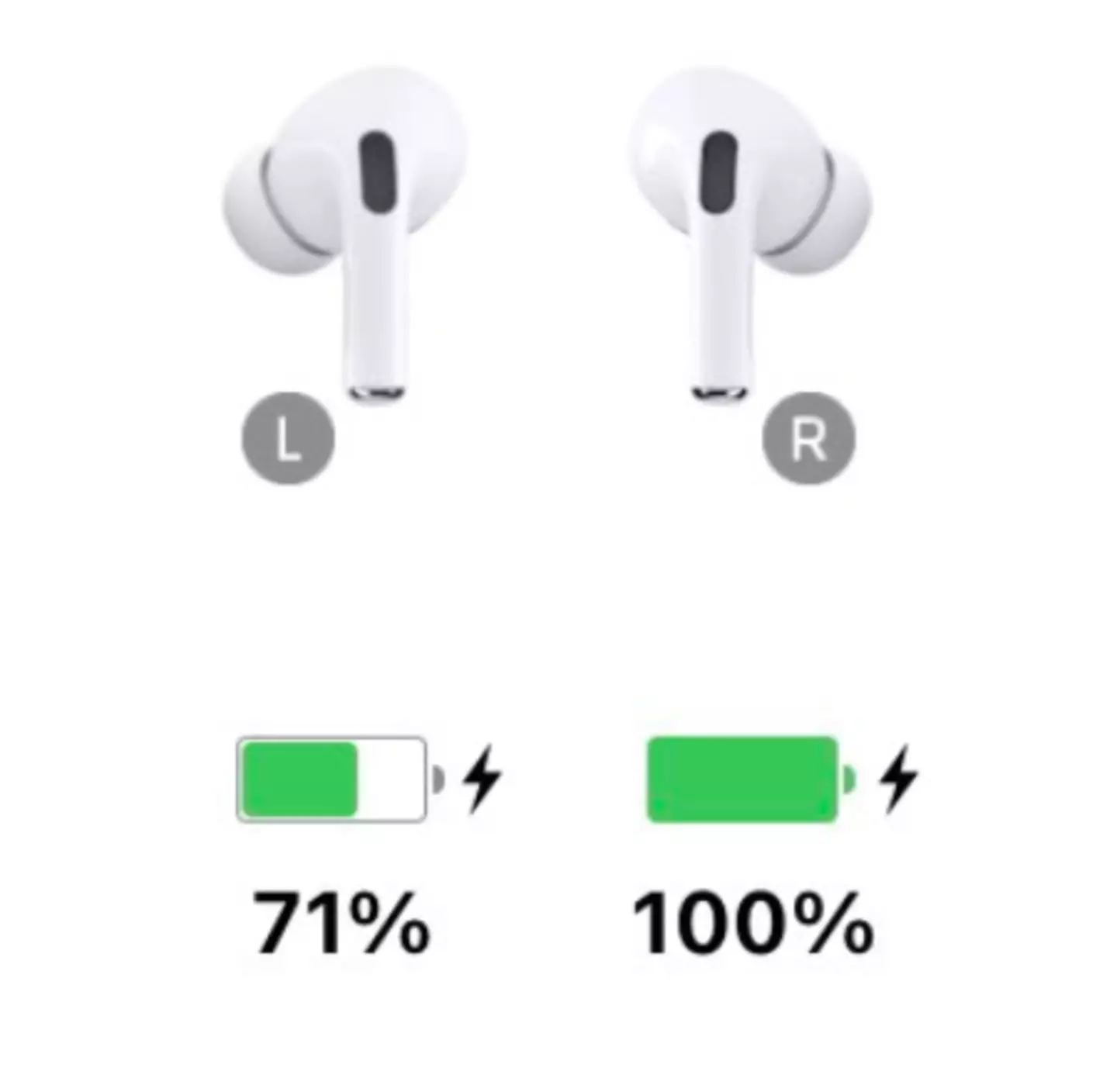 One side of your AirPods will run out of battery quicker than the other.