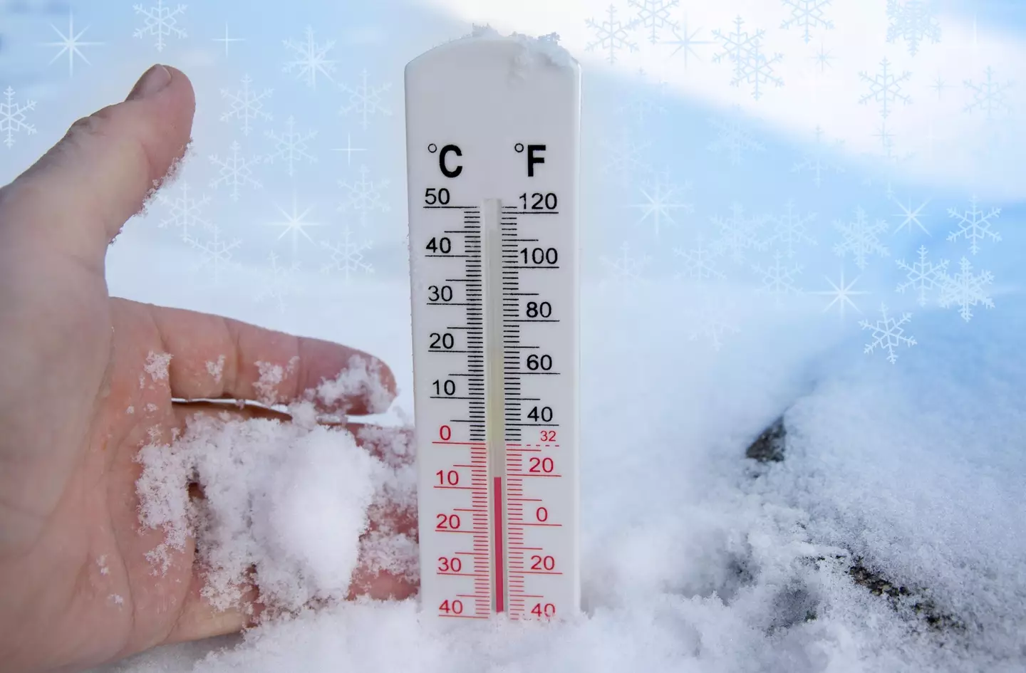 There are guidelines on the minimum temperature your workplace should be.