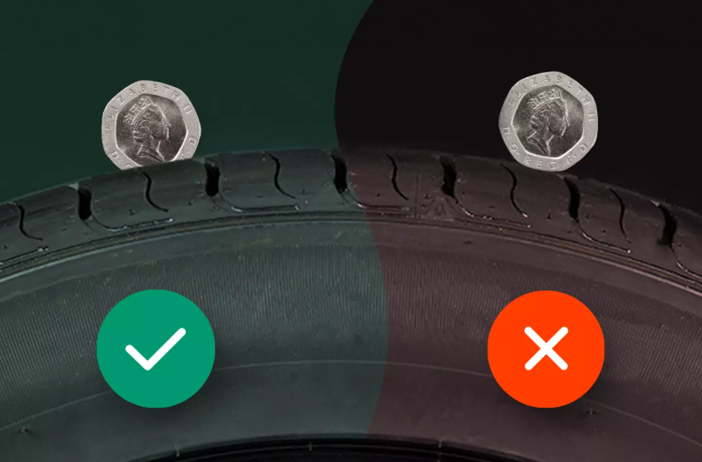 Check it with a 20p (RAC)