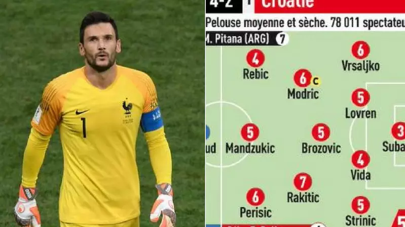French Media's Unbelievably Harsh Player Ratings Following World Cup Final