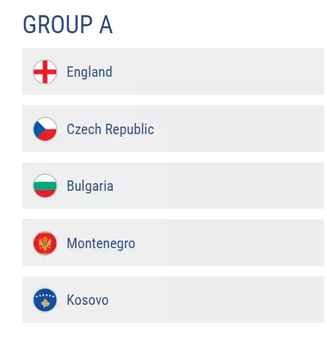England's group in the Euro qualifiers. Image: UEFA