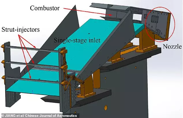 A simple concept demonstration model of Sodramjet engine.