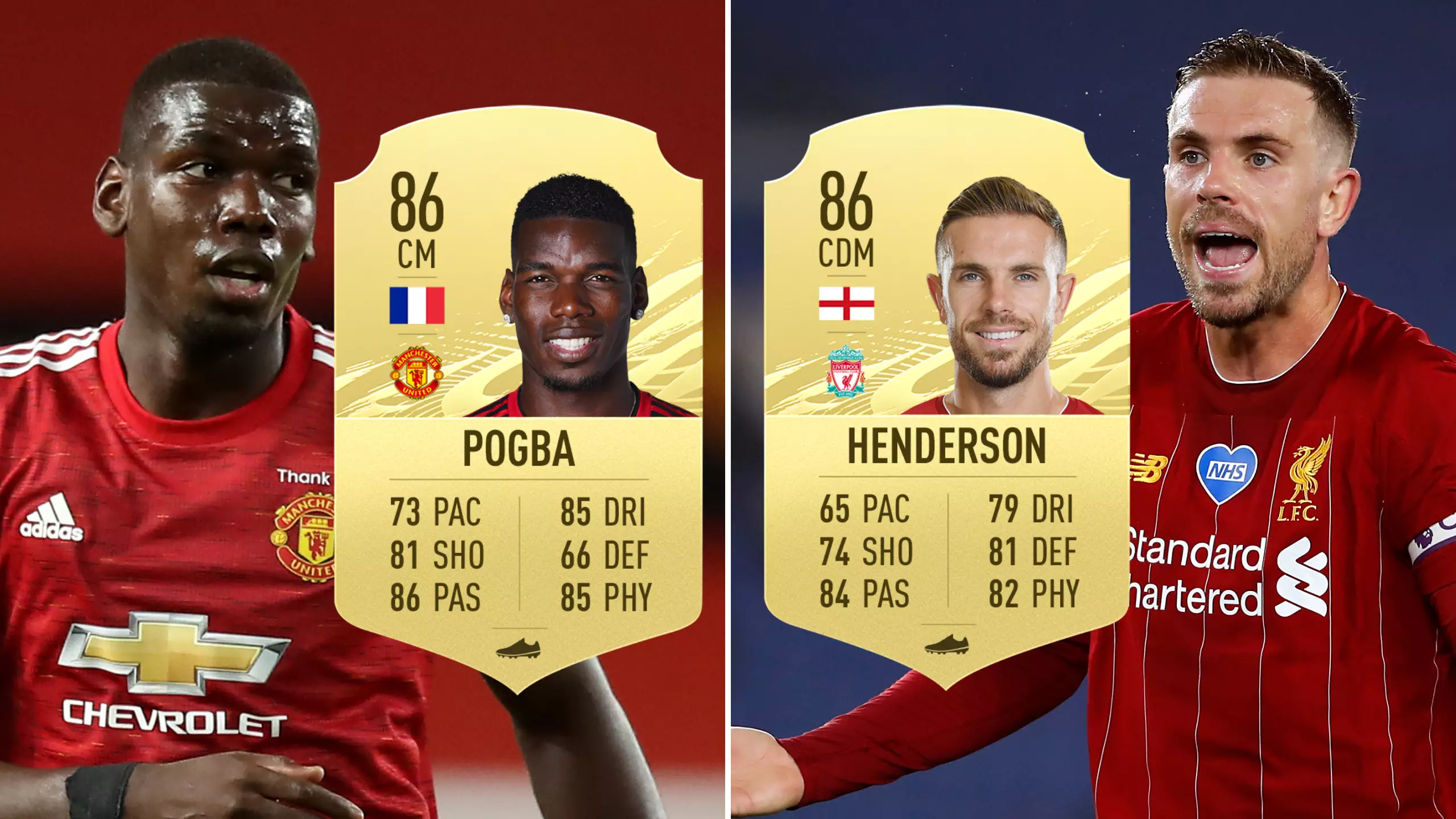 FIFA 21: Paul Pogba And Jordan Henderson Are The Exact Same Rating