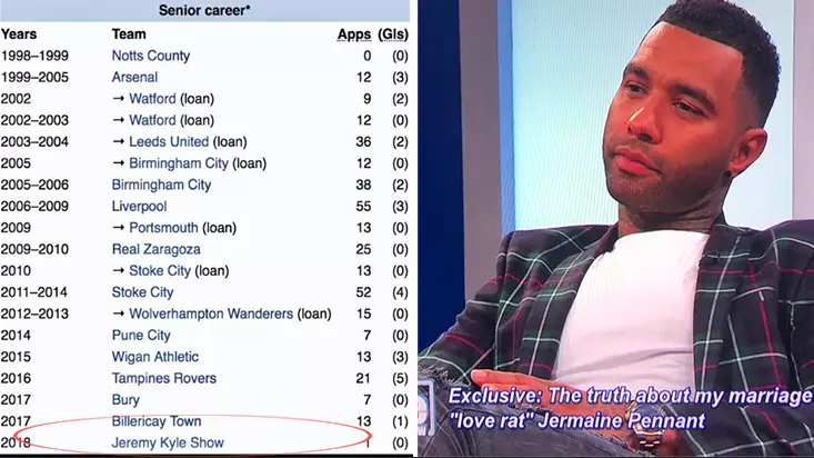 Someone Changed Jermaine Pennant's Wikipedia Following His Jeremy Kyle Appearance