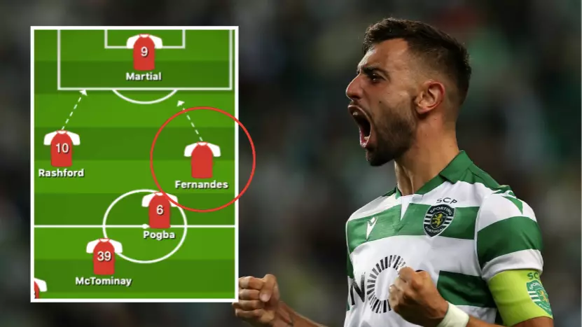 A Detailed Thread Explaining What Bruno Fernandes Will Bring To Manchester United