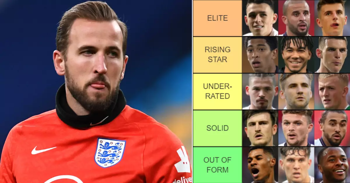 England’s Euro 2020 Squad Ranked From ‘World Class’ To ‘Why Are they Going?’