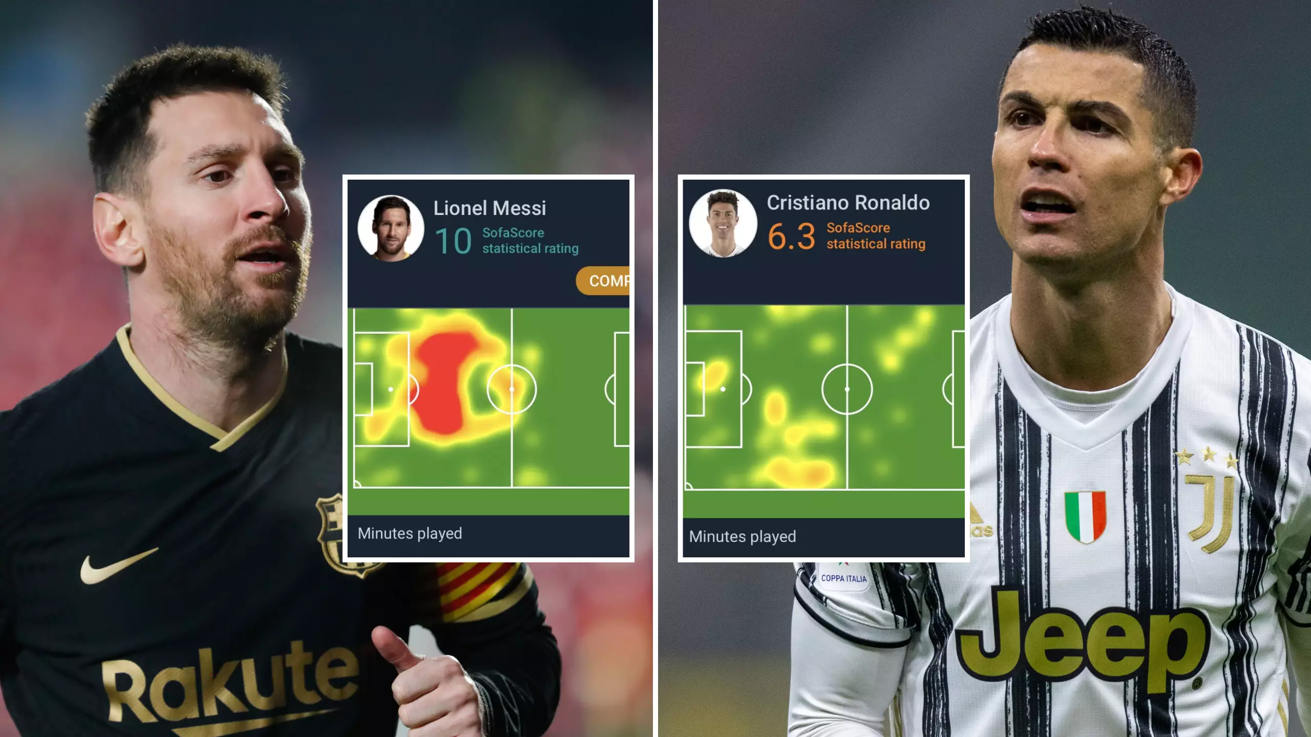 Viral Tweet Shows 'The Difference' Between Lionel Messi & Cristiano Ronaldo When They Don't Score