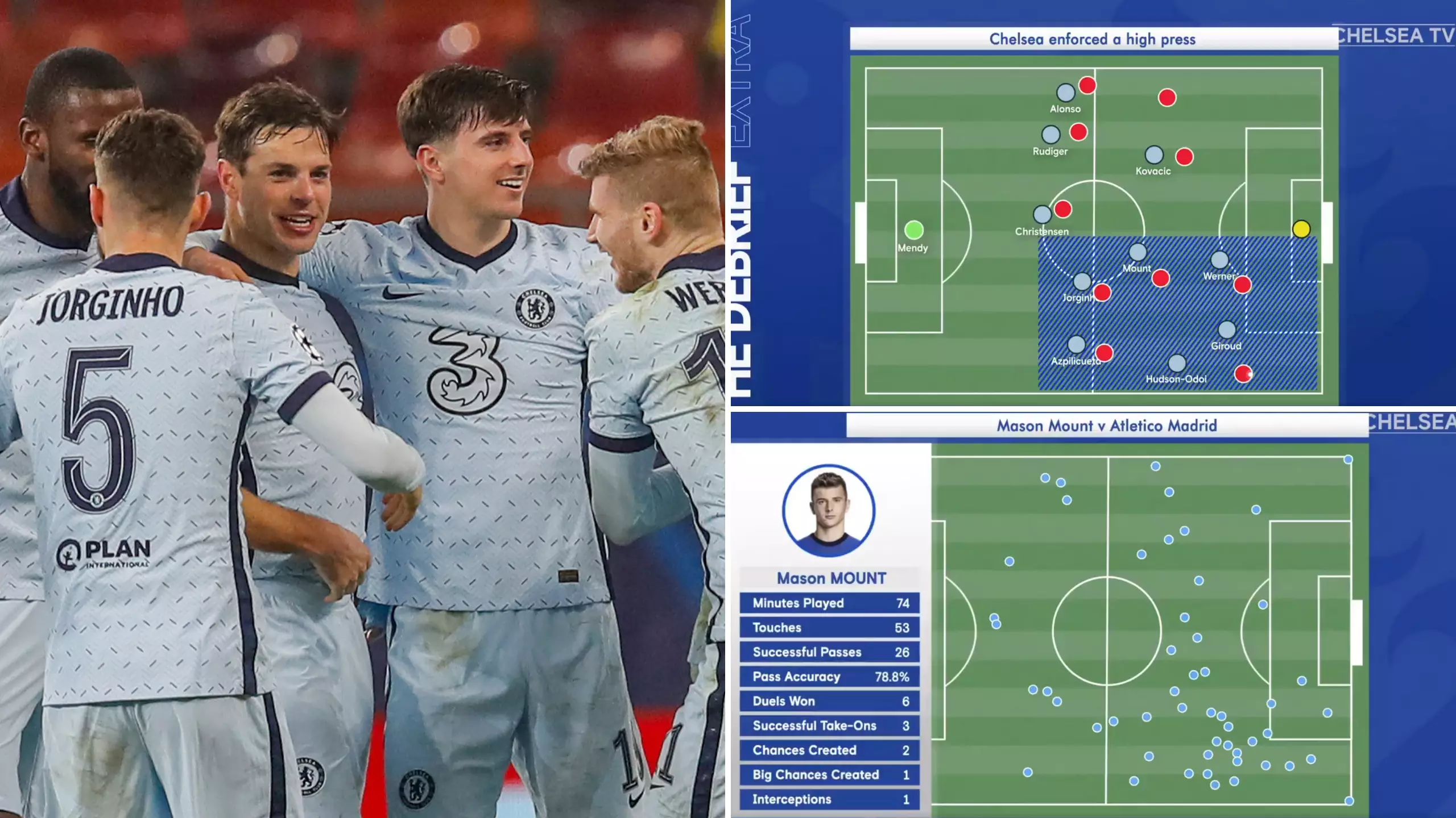 Chelsea's Official Account Gives Breakdown Of Win Vs Atletico, Fans Think It's The Future Of Football Analysis
