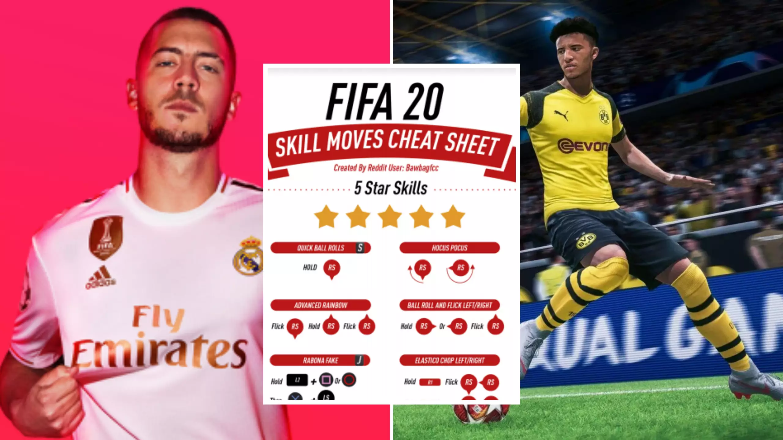 FIFA 20 Visual Cheat Sheets Will Help Anyone Master Five-Star Skills