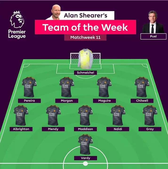Shearer's brilliant Team of the Week. Image: Instagram 