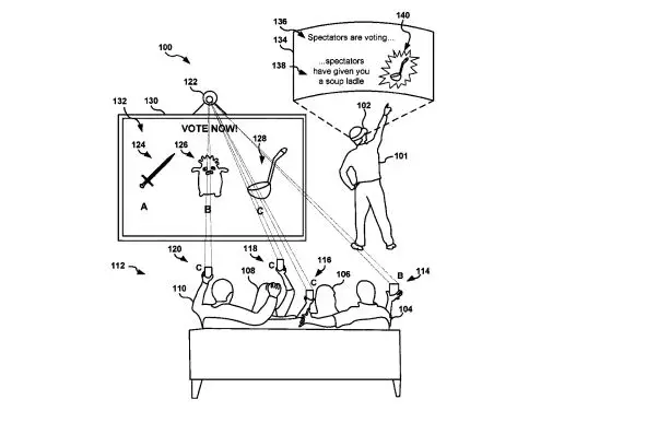 PlayStation VR Patent