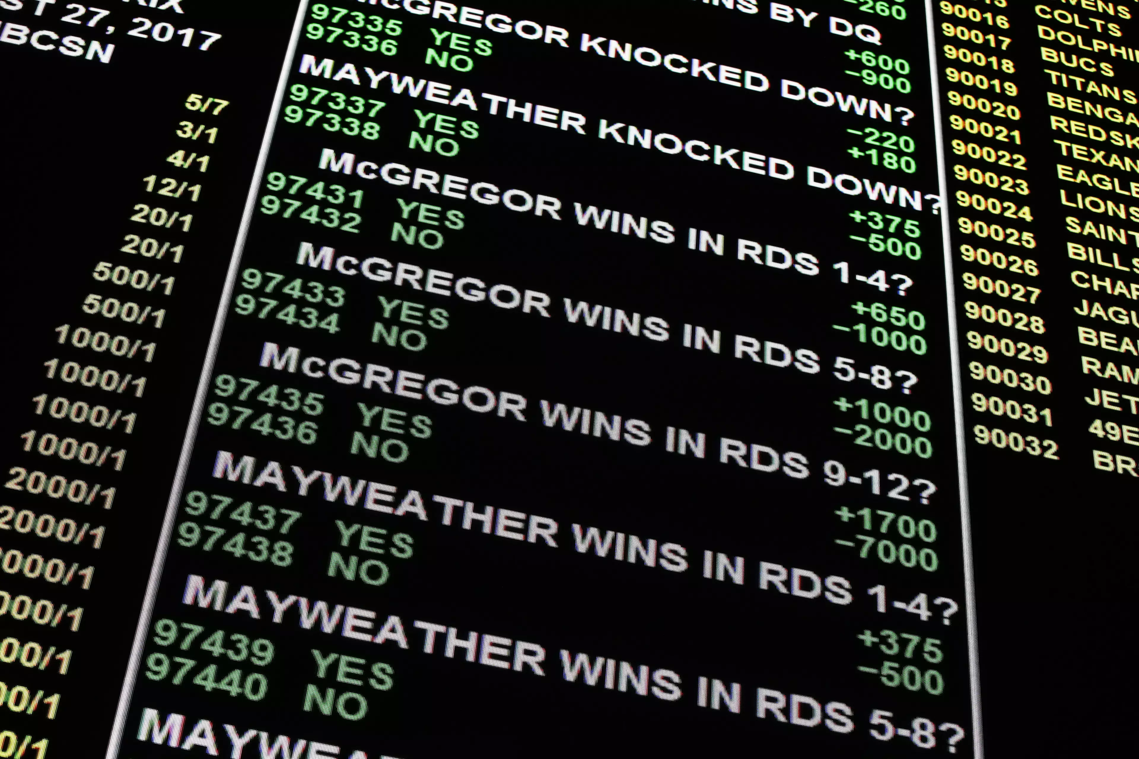 McGregor Mayweather odds