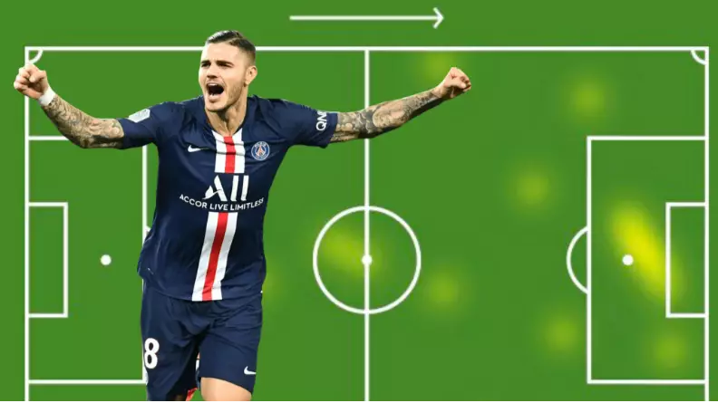 Mauro Icardi Had Just 13 Touches Against St-Etienne, Still Scored A Hat-Trick