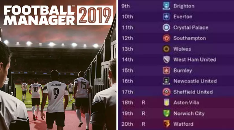 Football Manager Simulate Entire 2019/2020 Season With Surprising Outcomes
