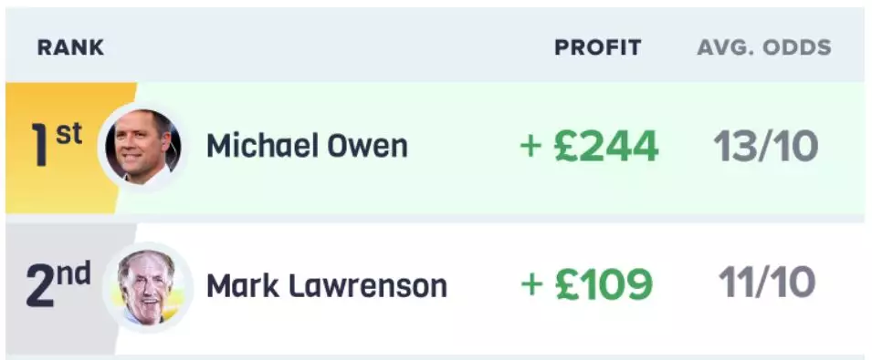 Michael Owen and Mark Lawrenson led the way in the punditry stakes