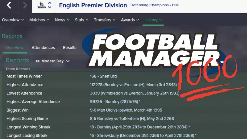 Someone Has Ran Football Manager For 1000 Years And Insane Things Have Happened 