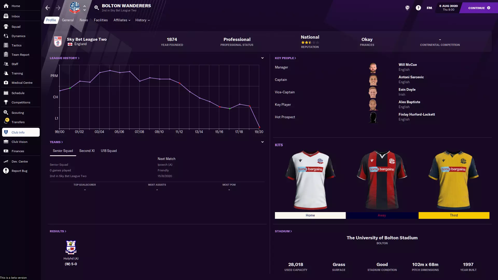 Football Manager 2021 Bolton Wanderers /