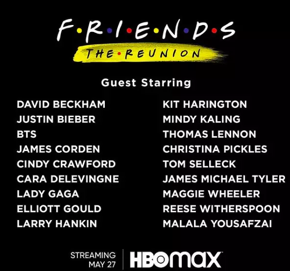 The full list of A Listers talking about Friends at the reunion (
