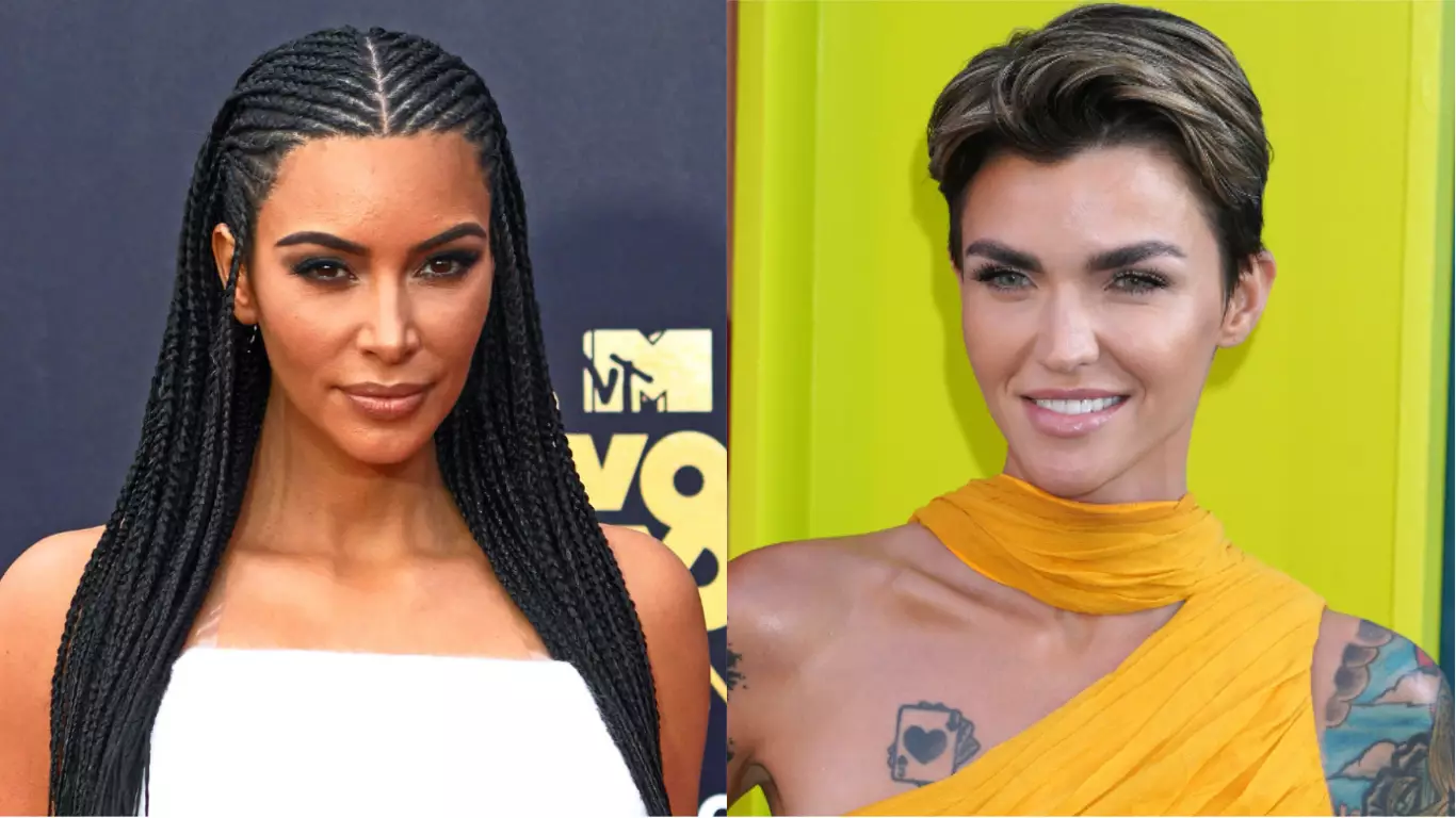​Kim Kardashian And Ruby Rose Named Most Dangerous Celebrities To Search Online
