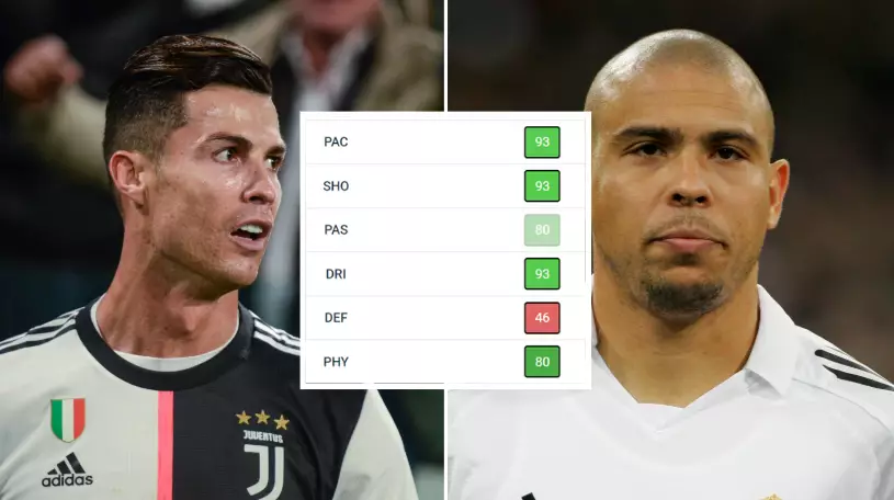 Cristiano Ronaldo Vs Ronaldo Nazario In FIFA 20 Could Finally Decide The Better Player