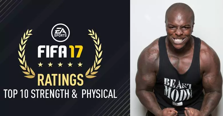 FIFA 17's Most Powerful Players Have Been Unveiled