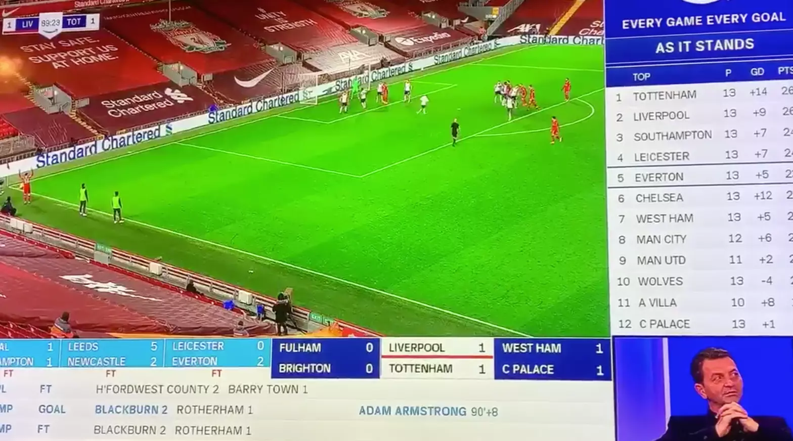 Tim Sherwood "Wasn't Worried" About Liverpool's Corner Vs Tottenham - They Scored Seconds Later