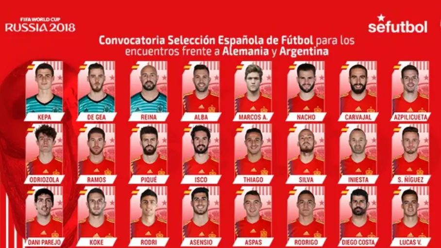 There's No Room For £60m Signing In Spain's Latest 24-Man Squad
