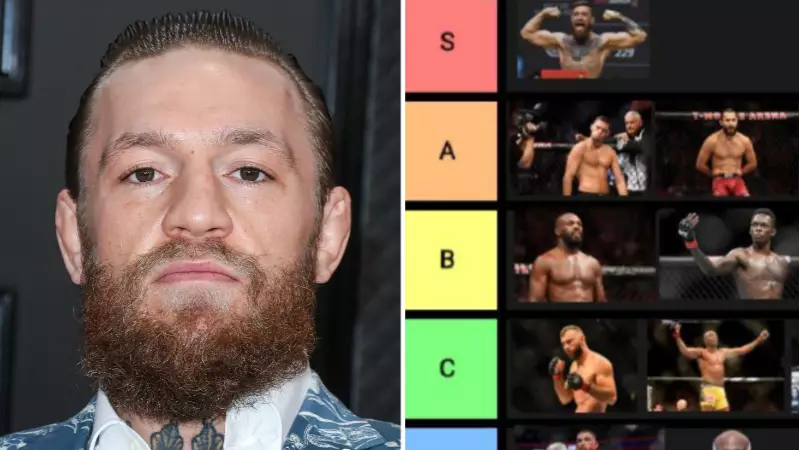 UFC Stars Ranked In Tier System Based On Their Personality