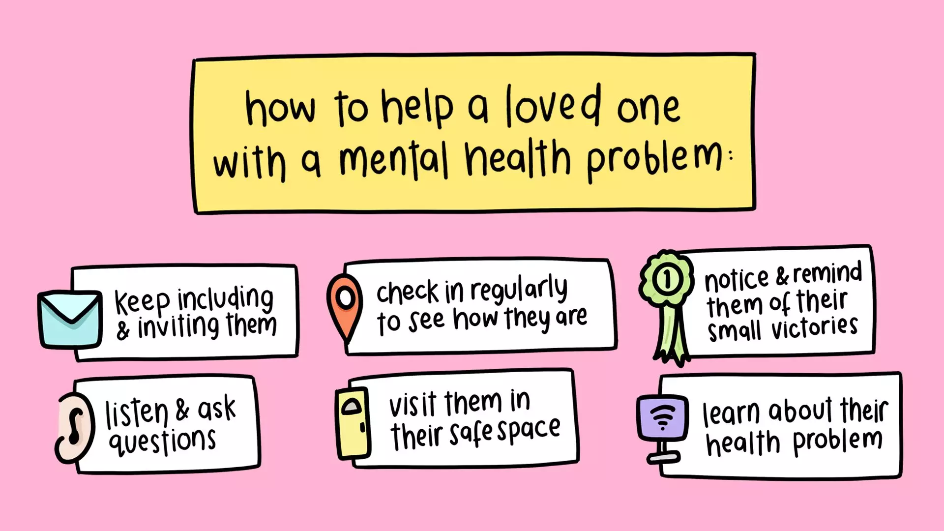 Time to Change's advice for helping a loved one with a mental health condition.