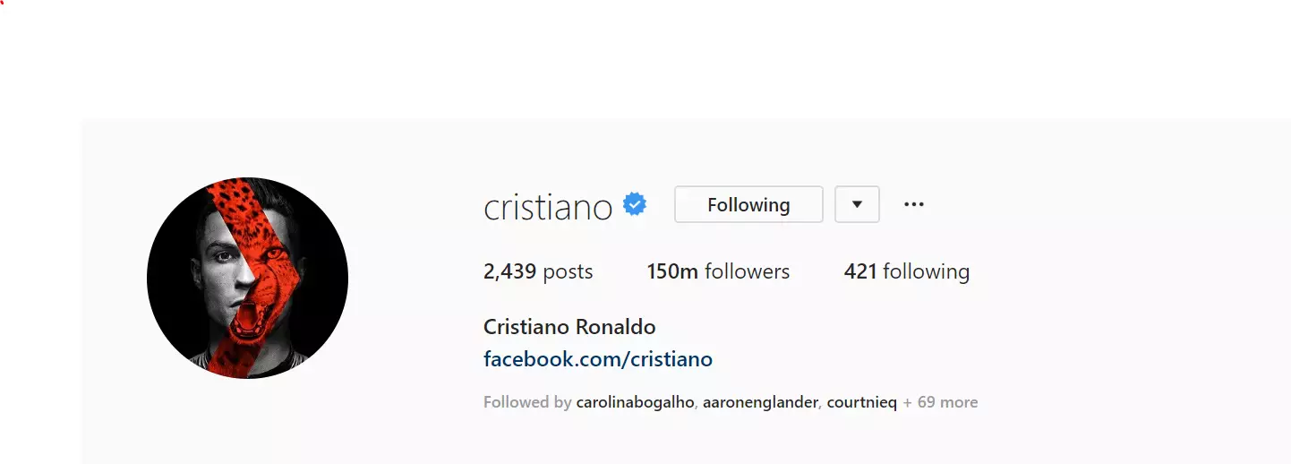 Cristiano Ronaldo has a ridiculous number of followers. Image: PA Images