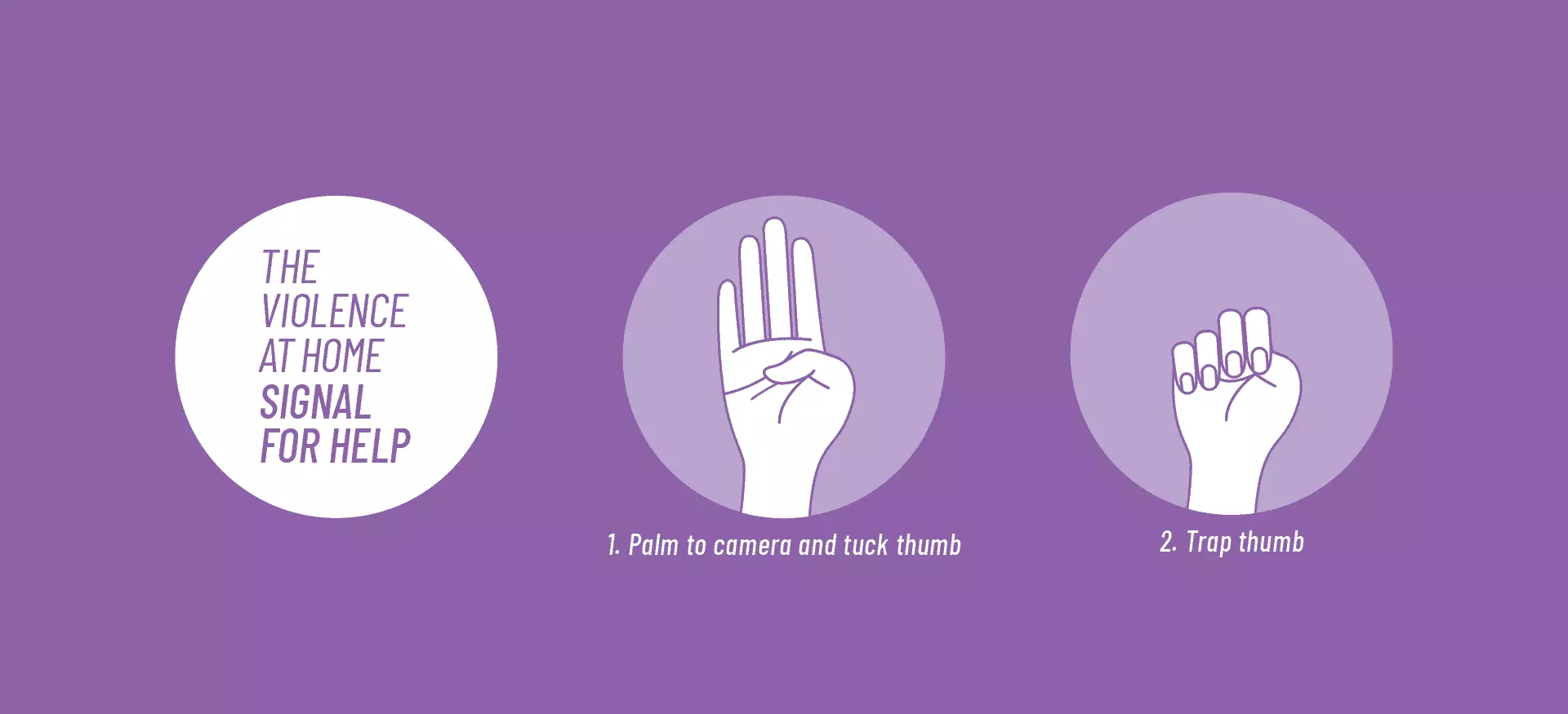 A similar hand signal.