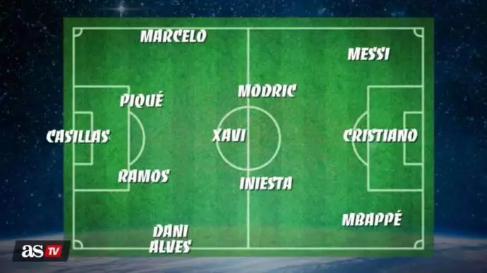 World XI of the decade. Image: AS