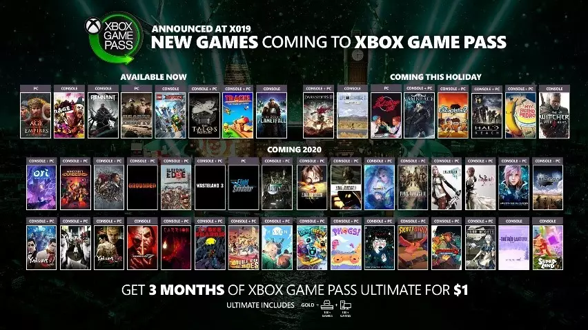 Xbox Game Pass /