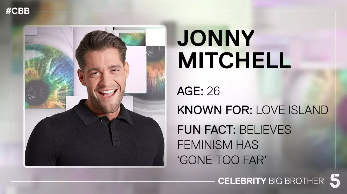 Jonny Mitchell is Up for Eviction.