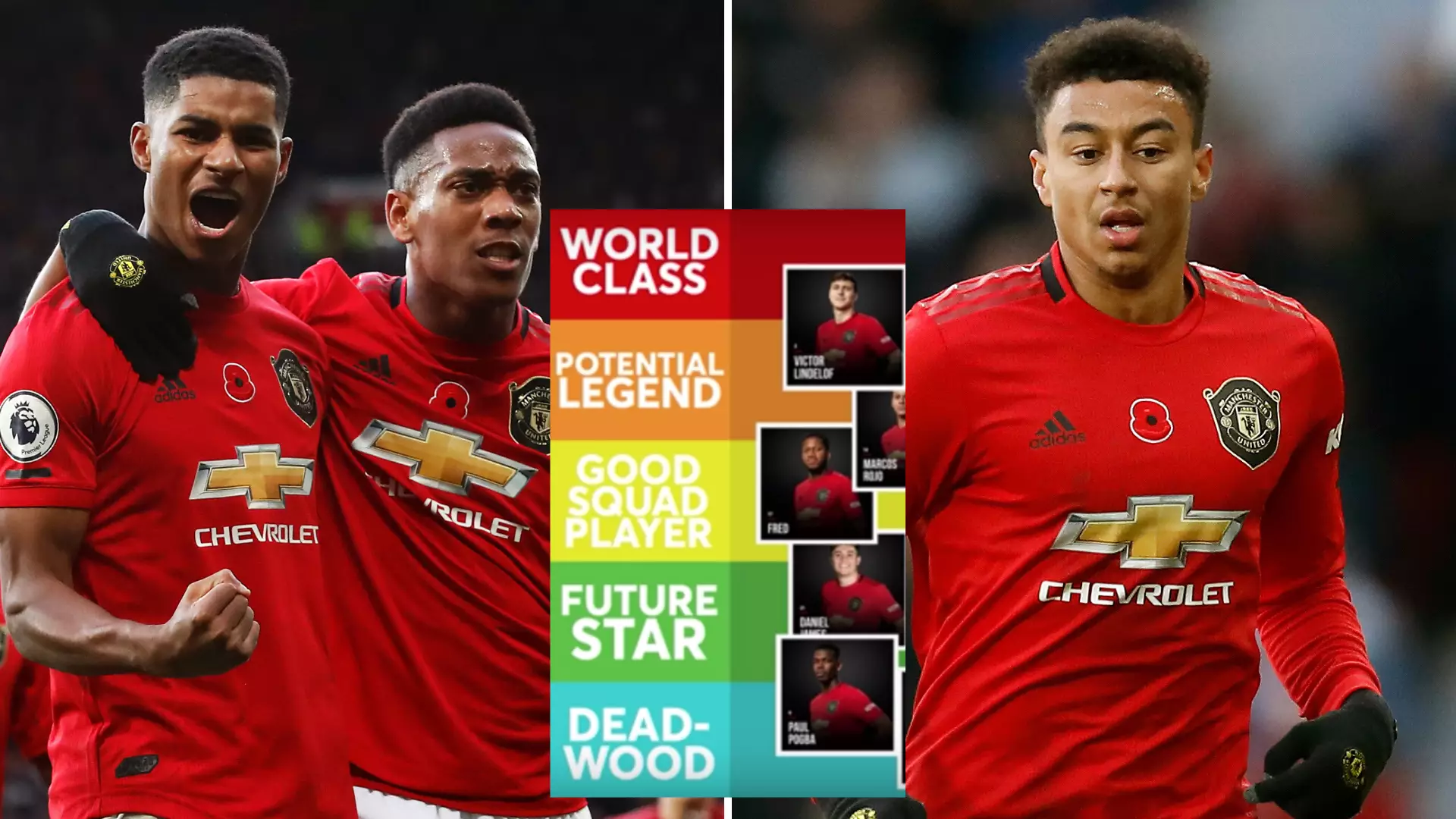 Manchester United Fans Ranked Current Squad From 'World Class' To 'Deadwood'