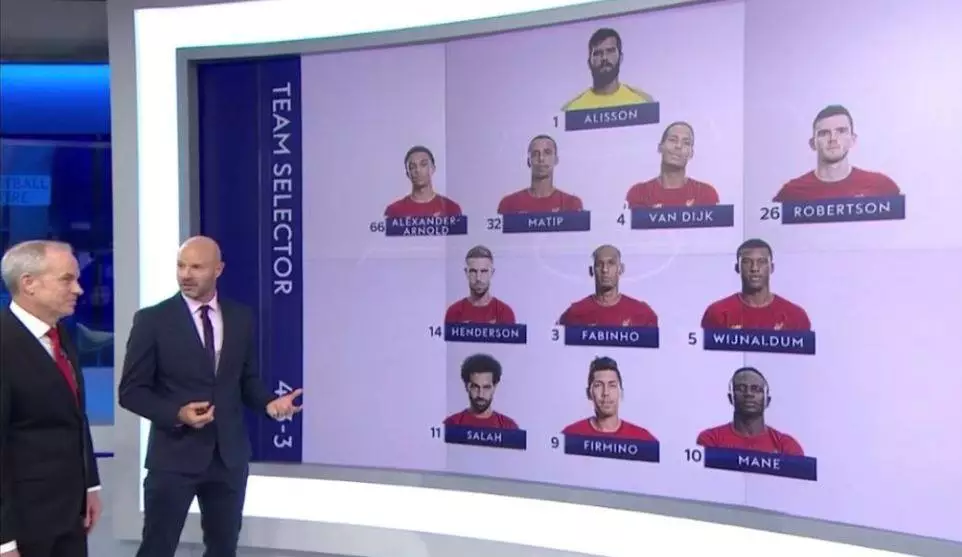 Danny Mills Names No Manchester United Players In Combined XI Ahead Of Liverpool Clash