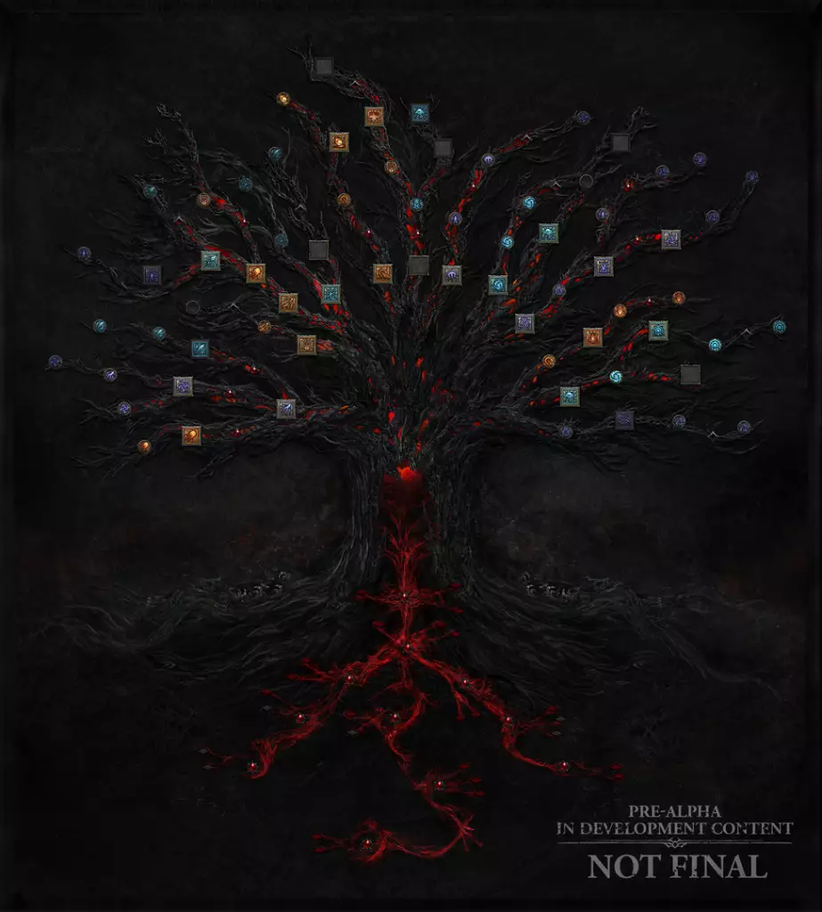 Diablo IV's Skill Tree /