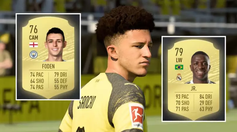 FIFA 20’s Top 10 Wonderkids With The Highest Overall Potentials Have Been Revealed