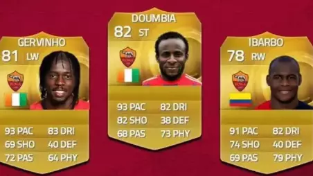 The Streets Will Never Forget Roma's Sweaty Front Three On FIFA 15