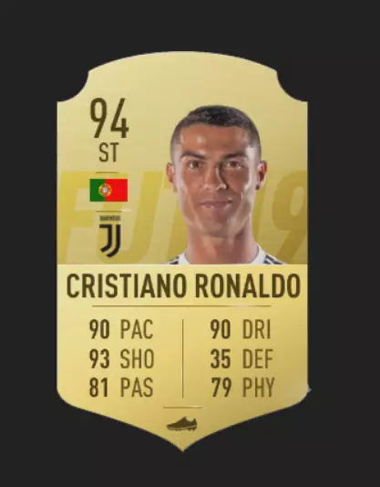 Ronaldo is the highest ranked player on this year's game. Image: FIFA 19/EA Sports
